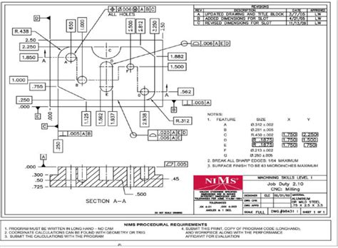 cnc machine tariff classification|cnc machined parts hts code.